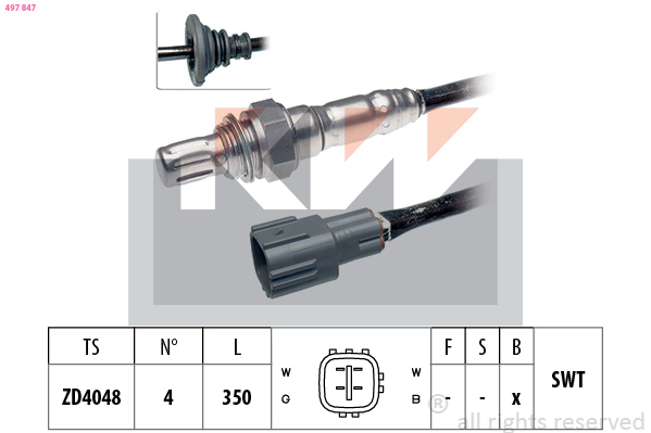 Lambda sonda KW